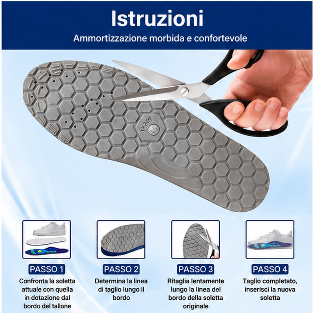 Soletta magnetica Veloura con rivestimento antibatterico e cuscinetti per digitopressione, mostrata durante il taglio